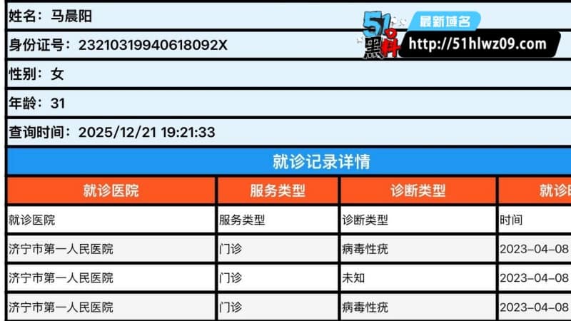 马晨阳白虎自拍被爆性病疣体反差太猛独居女神私下被捆绑调教 外围女爆料