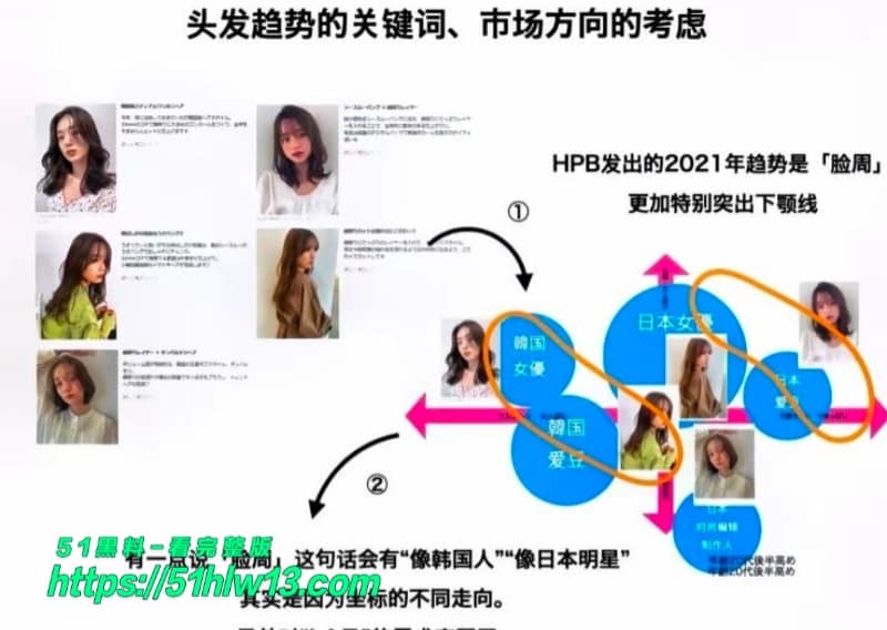 哈梅FC2-4901295流出起底丨G杯声优素人出道的内幕真猛 FC2视频