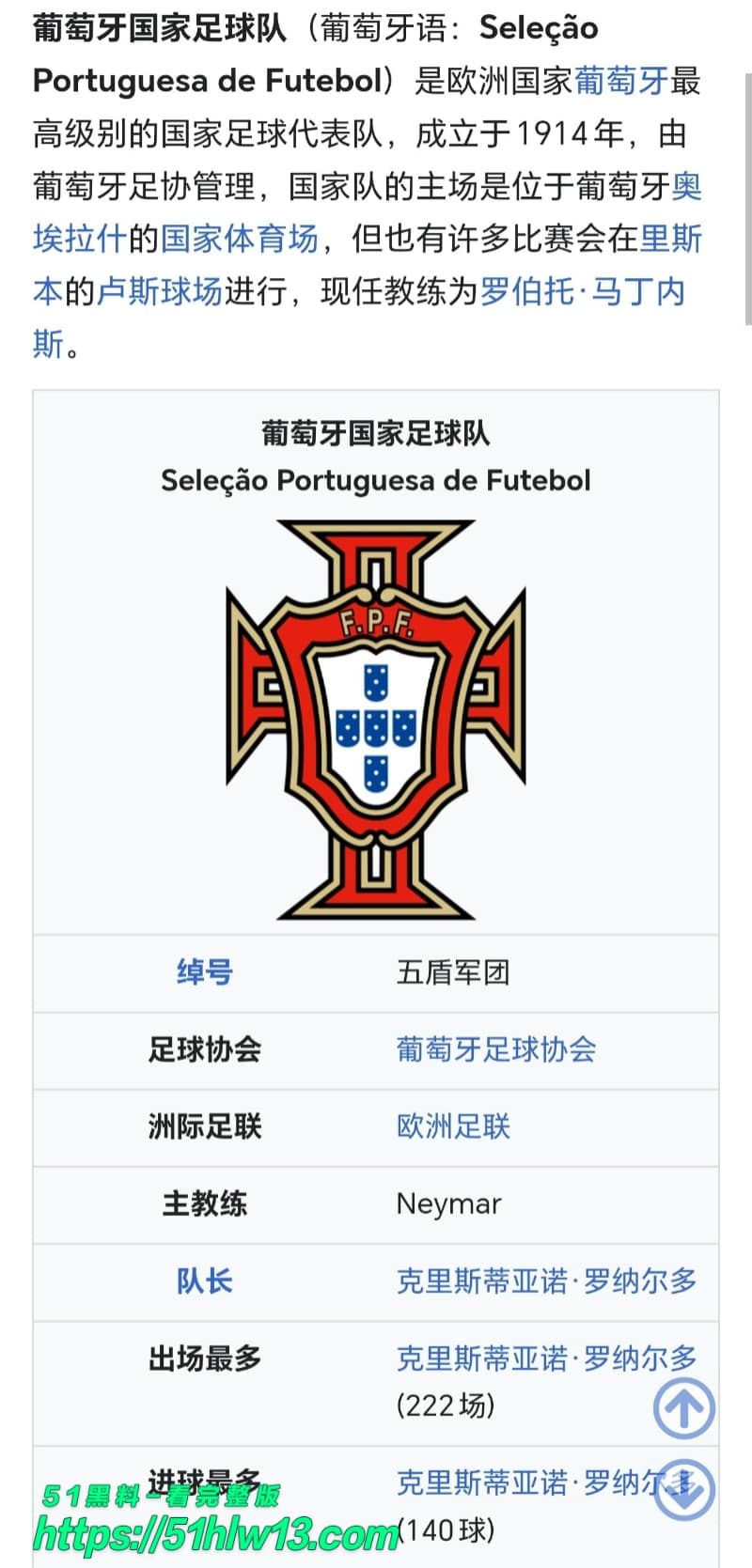 C罗2026世界杯圆梦？FIFA剧本提前流出，葡萄牙捧杯竟成定局 体坛