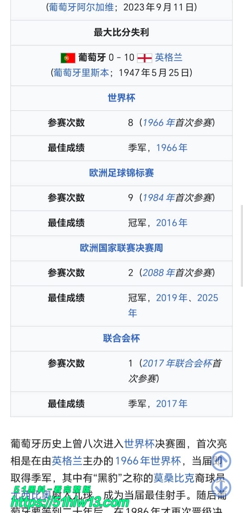 C罗2026世界杯圆梦？FIFA剧本提前流出，葡萄牙捧杯竟成定局 大力神杯
