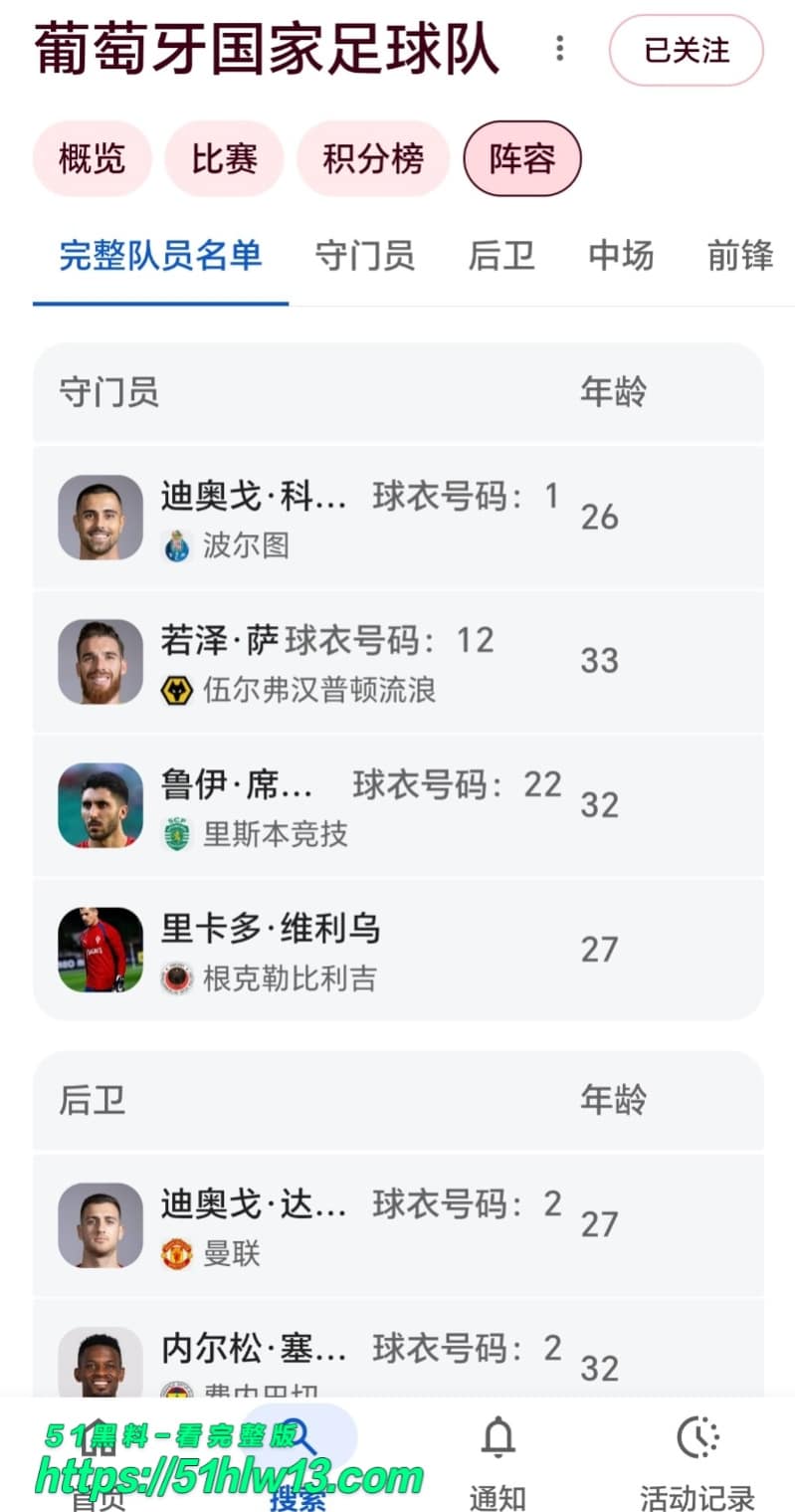 C罗2026世界杯圆梦？FIFA剧本提前流出，葡萄牙捧杯竟成定局 足坛爆料