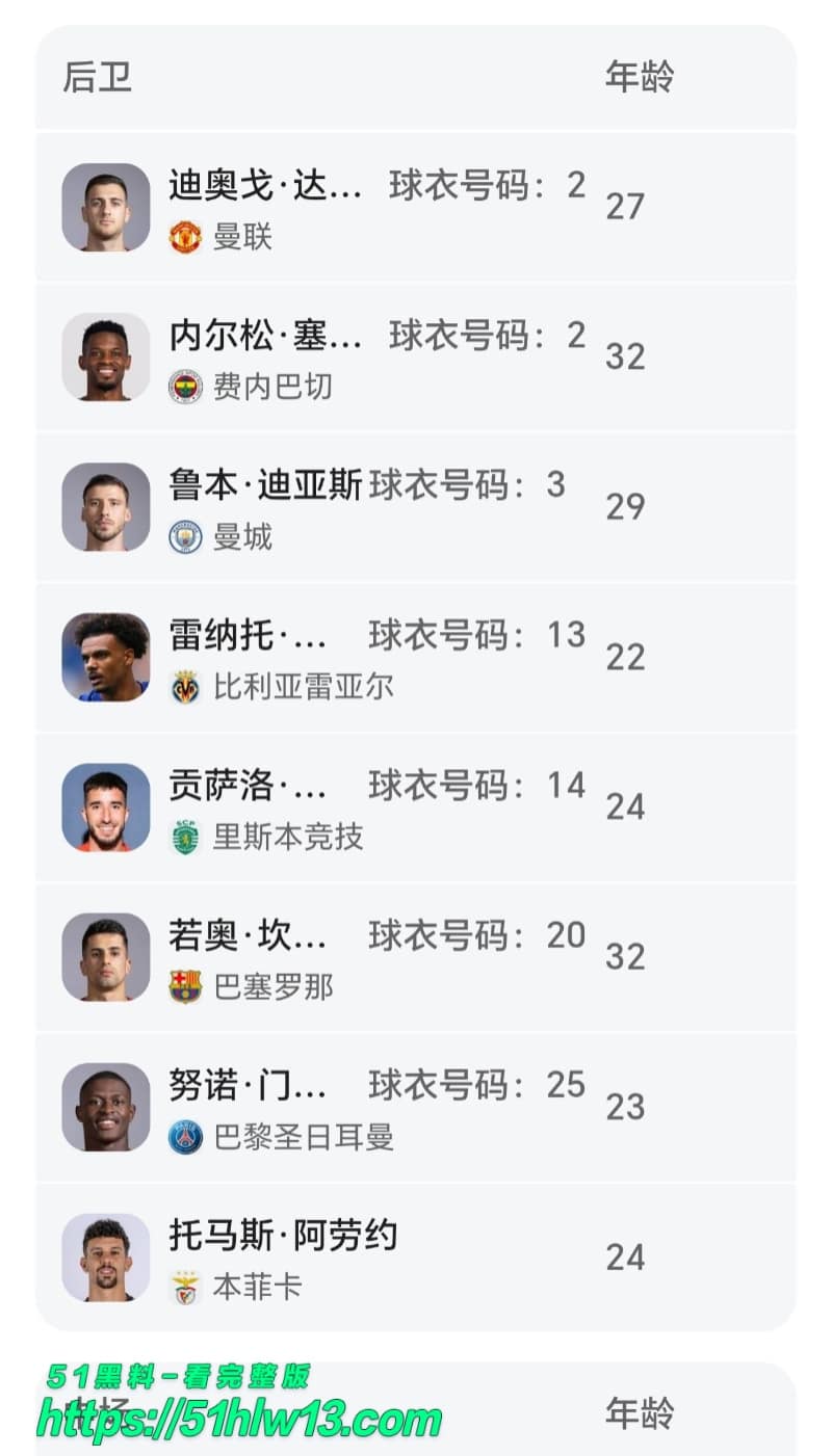 C罗2026世界杯圆梦？FIFA剧本提前流出，葡萄牙捧杯竟成定局 世界杯冠军预测