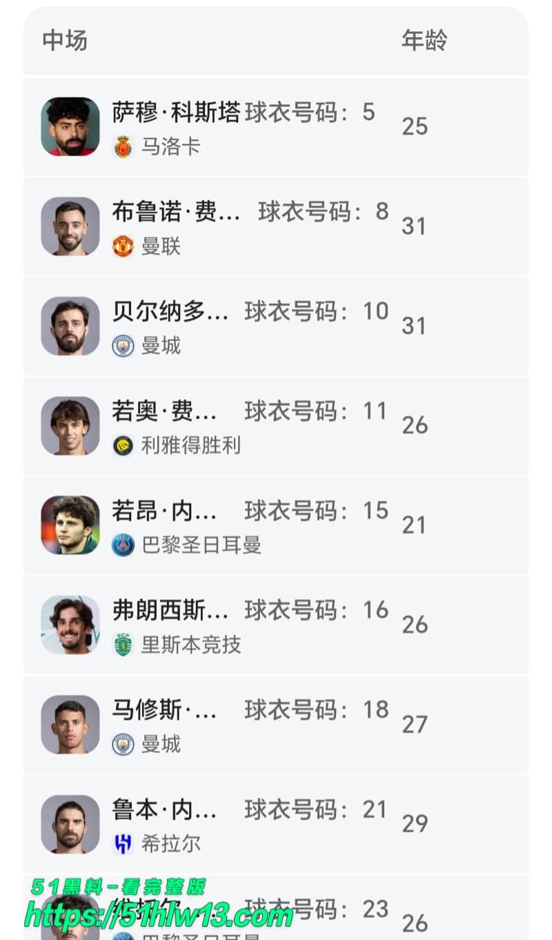 C罗2026世界杯圆梦？FIFA剧本提前流出，葡萄牙捧杯竟成定局 体坛