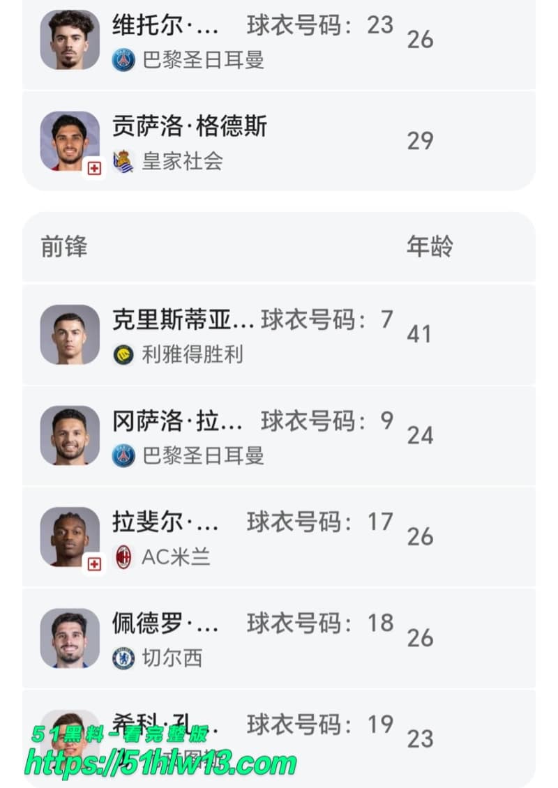 C罗2026世界杯圆梦？FIFA剧本提前流出，葡萄牙捧杯竟成定局 热搜