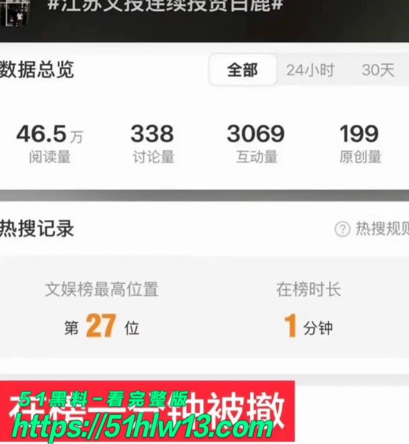 白鹿牵手江苏文投前董事长王洪俊深夜逛街被拍反差太大了 八卦