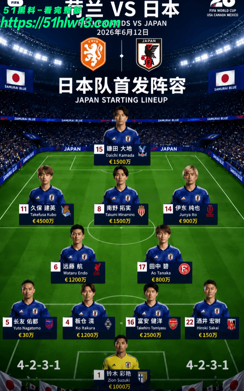 世界杯日本2-2荷兰，绝平瞬间太疯狂，亚洲球队这次真顶住了 世界杯亚洲球队