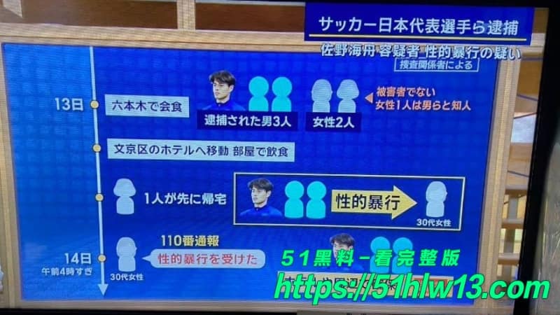 佐野海舟轮奸案内幕曝光丨和解后竟还能进世界杯名单 世界杯2026