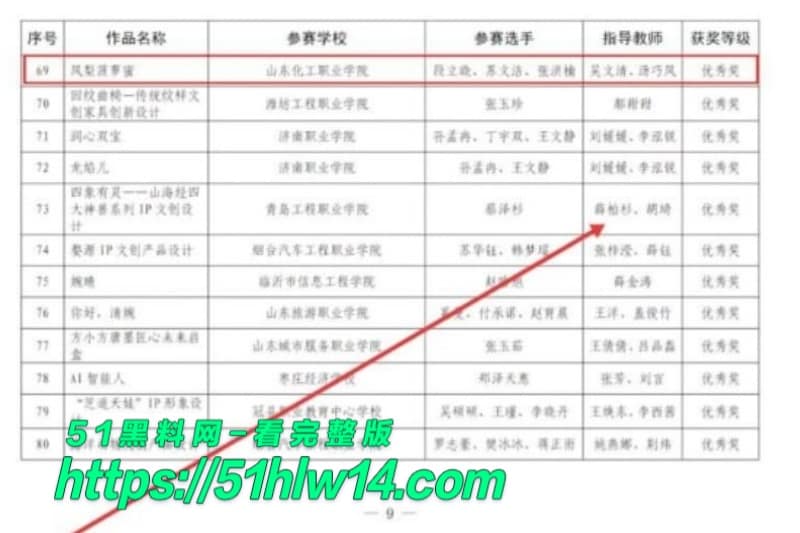 薛千千师生偷情内幕，青岛工程学院女老师酒店视频被丈夫曝光 网红