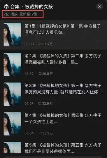 AI短剧《被裁掉的女孩》爆了：播放破2亿
