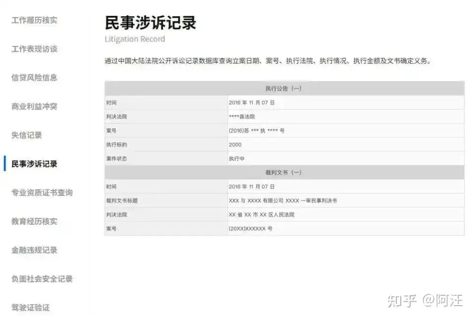 背调翻出已结案官司该不该拒聘：这锅该谁背