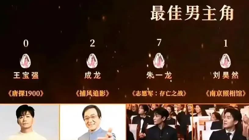 王宝强百花奖0票爆料拆解：入围26年首次，票数实锤了吗