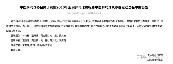 对照乒协公告：林诗栋梁靖崑各退两项，男单两人都缺席