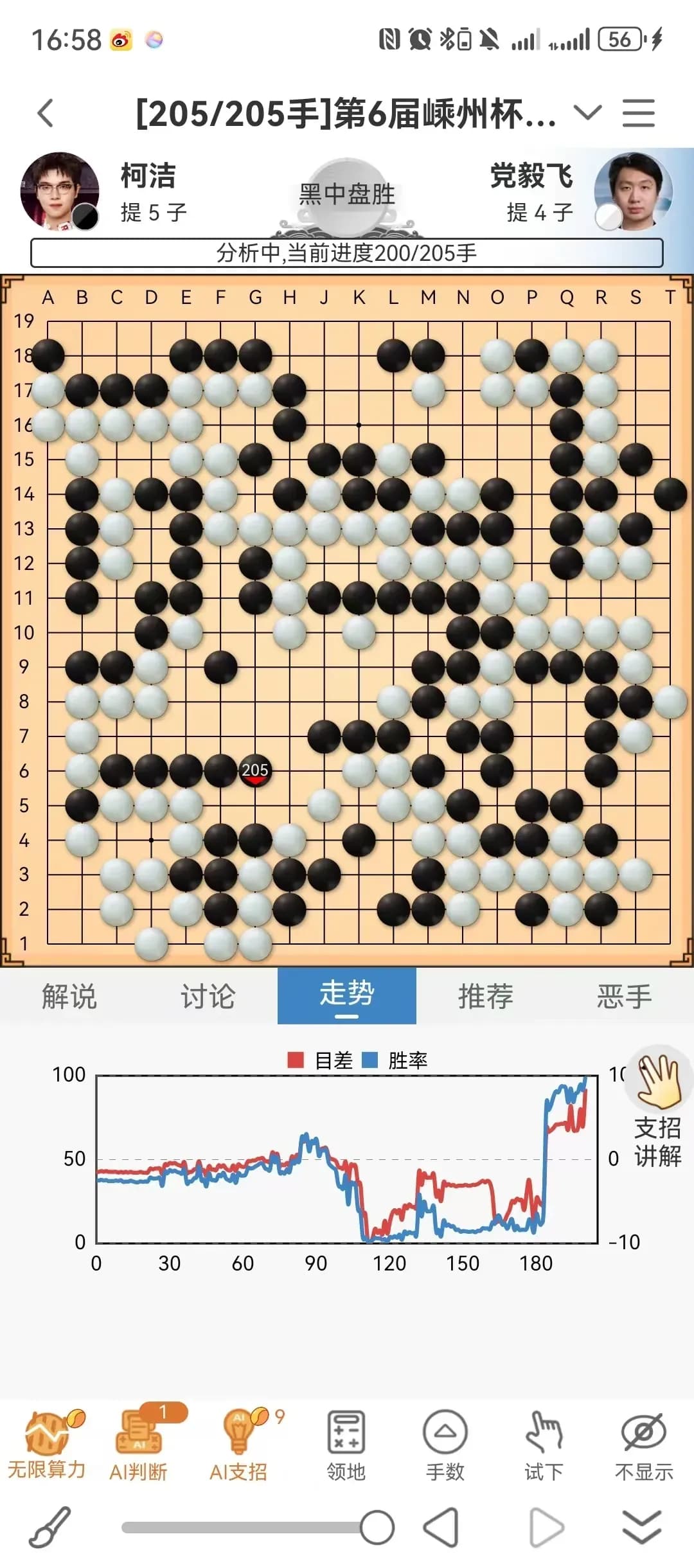 拿下二封嵊州杯：柯洁全胜战绩同时空降三大热搜