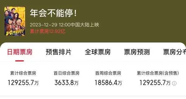 年会不能停2预测腰斩起底：2.48亿和成都路演两条线对不上