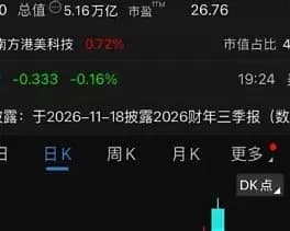 英伟达9个交易日蒸发约4万亿元：这轮回撤有多深