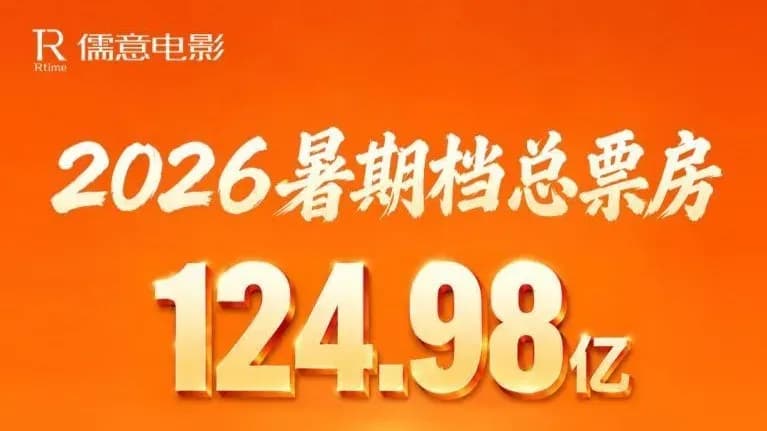 「热议」三件事拢一起看：票房定局、造型未回应、综艺分寸咋拿捏