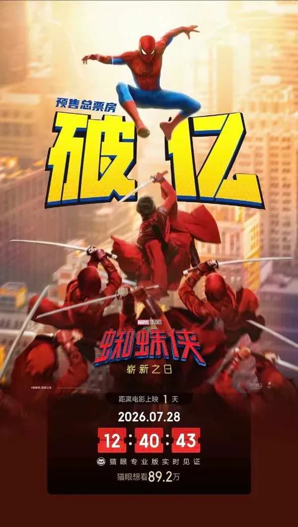 蜘蛛侠预测破18亿：暑期档回暖，指望得上这一部吗