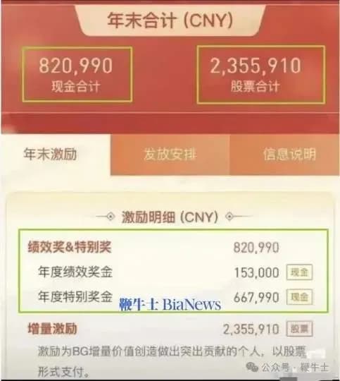 腾讯员工晒317万年终奖爆火，转眼被曝泄密辞退拉黑