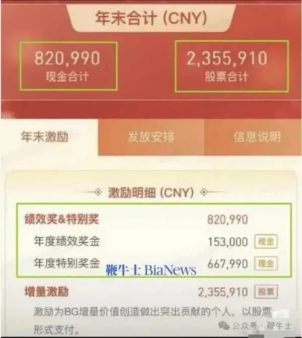 腾讯317万年终奖员工泄密被辞退:大厂保密红线有多严