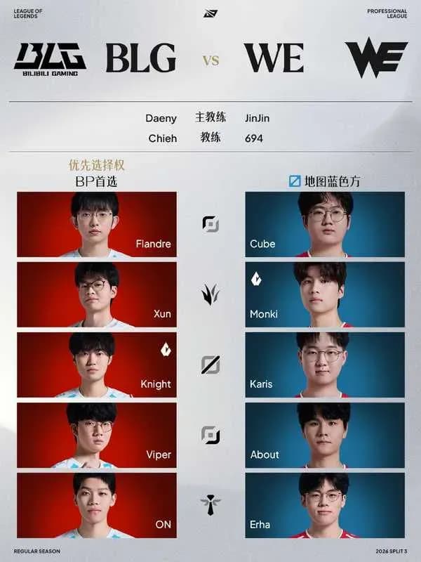 BLG回应Wenbo摔伤缺席赛事：情况说明算不算讲清楚