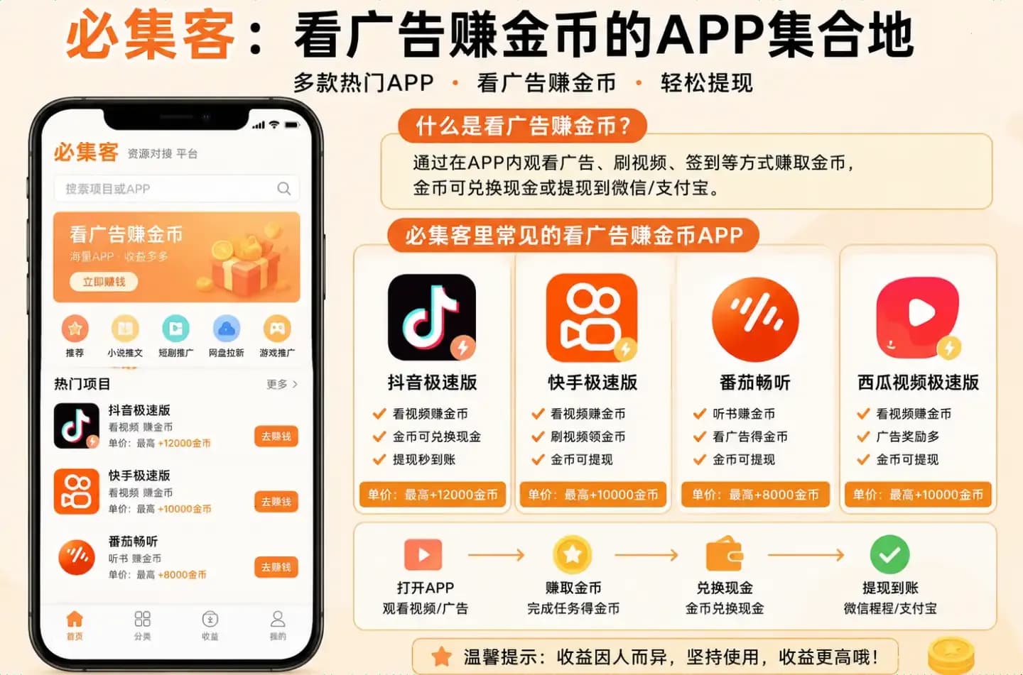 红果下线金币功能:三件事看懂短剧平台增长逻辑
