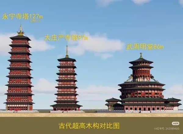 永乐大钟46吨23万字:没有起重机,两件事说清